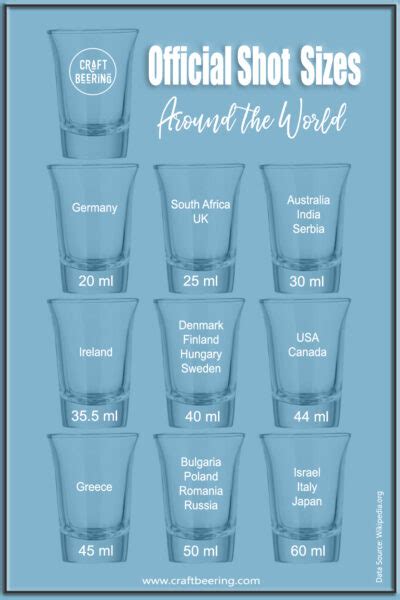 How Many Milliliters Are in a Shot Glass: A Journey Through Measurements and Beyond